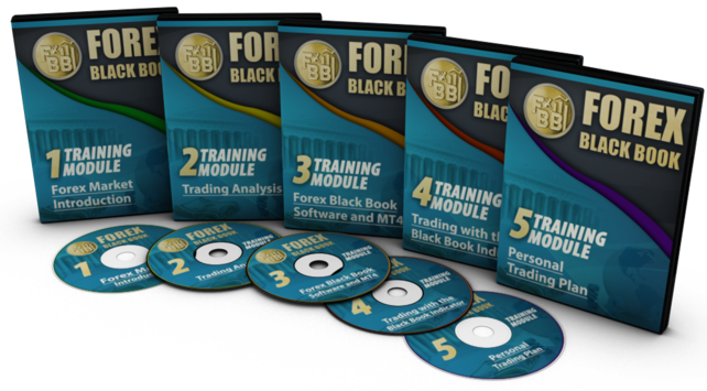 Forex Black Book Training Modules